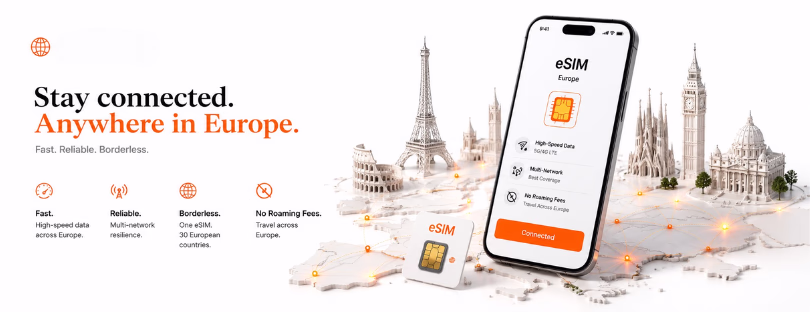 best esim for europe 2026