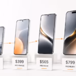 smartphone prices 2026